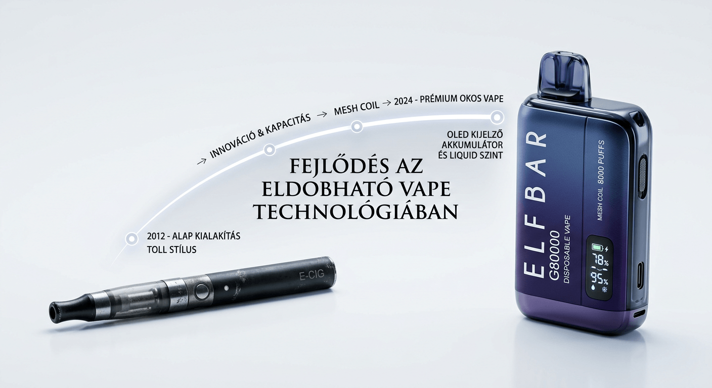 Elfbar